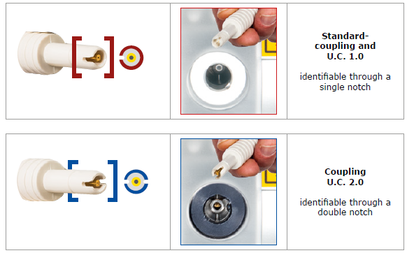 ARC/XPulse Diodenlaser-Zubehör