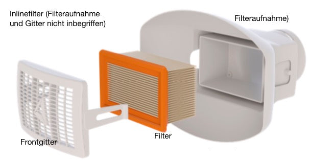 Inline Patientenfilter 10 St